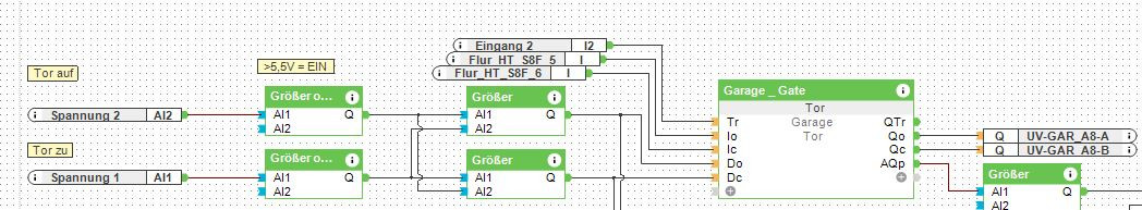 Klicke auf die Grafik für eine vergrößerte Ansicht  Name: Lox_Garagentor.JPG Ansichten: 0 Größe: 101,0 KB ID: 248710