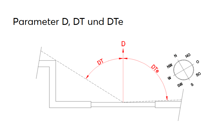 Klicke auf die Grafik für eine vergrößerte Ansicht

Name: 1.png
Ansichten: 719
Größe: 31,9 KB
ID: 249286
