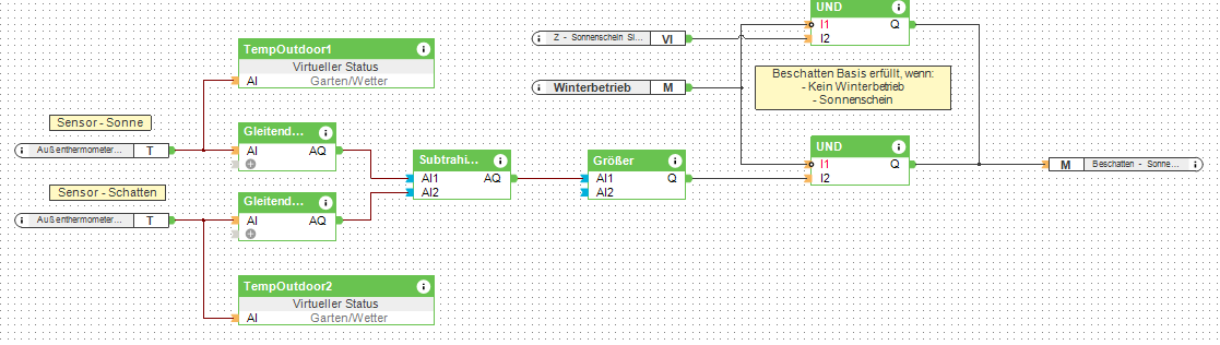 Klicke auf die Grafik für eine vergrößerte Ansicht

Name: Unbenannt.PNG
Ansichten: 370
Größe: 32,2 KB
ID: 249433