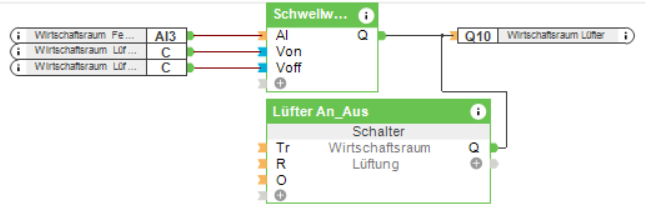 Klicke auf die Grafik für eine vergrößerte Ansicht  Name: Wirtschaftsraum Lüfter.png Ansichten: 0 Größe: 33,3 KB ID: 250209