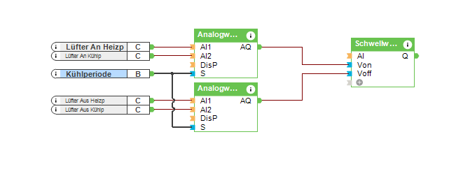 Klicke auf die Grafik für eine vergrößerte Ansicht  Name: Lüfter.PNG Ansichten: 0 Größe: 15,4 KB ID: 250216