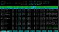 Klicke auf die Grafik für eine vergrößerte Ansicht  Name: htop.JPG Ansichten: 0 Größe: 354,4 KB ID: 250309
