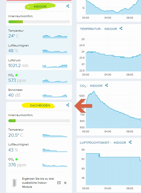 Klicke auf die Grafik für eine vergrößerte Ansicht

Name: Netatmo.jpg
Ansichten: 643
Größe: 62,7 KB
ID: 250787