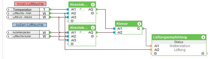 Klicke auf die Grafik für eine vergrößerte Ansicht

Name: Loxone Innenluftfeuchte Lüftungsempfehlung.jpg
Ansichten: 997
Größe: 36,6 KB
ID: 251716
