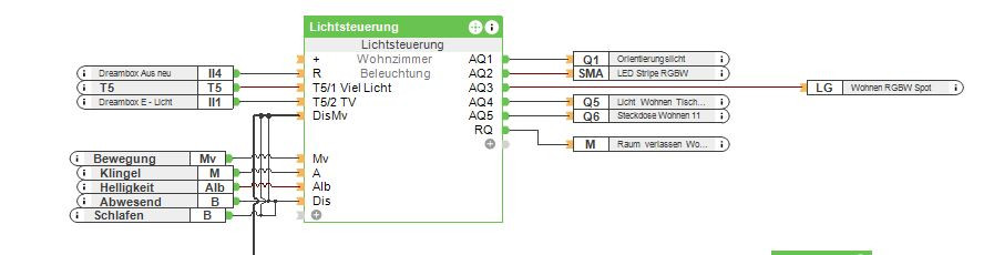 Klicke auf die Grafik für eine vergrößerte Ansicht  Name: wozi.JPG Ansichten: 0 Größe: 42,4 KB ID: 254215