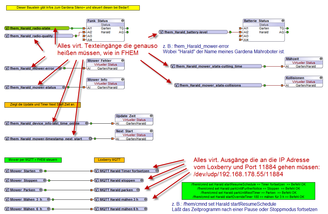 Klicke auf die Grafik für eine vergrößerte Ansicht

Name: Gardena.png
Ansichten: 1189
Größe: 118,3 KB
ID: 256662