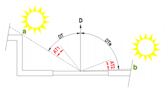 Klicke auf die Grafik für eine vergrößerte Ansicht  Name: autojalousie-parameter-at-at1-at2.png Ansichten: 0 Größe: 13,0 KB ID: 257748