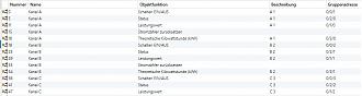 Klicke auf die Grafik für eine vergrößerte Ansicht  Name: Gruppenadresse.JPG Ansichten: 0 Größe: 63,2 KB ID: 258880