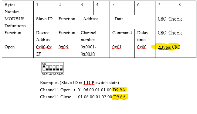 Klicke auf die Grafik für eine vergrößerte Ansicht

Name: 2Byte-CRC Check.png
Ansichten: 684
Größe: 26,7 KB
ID: 258903