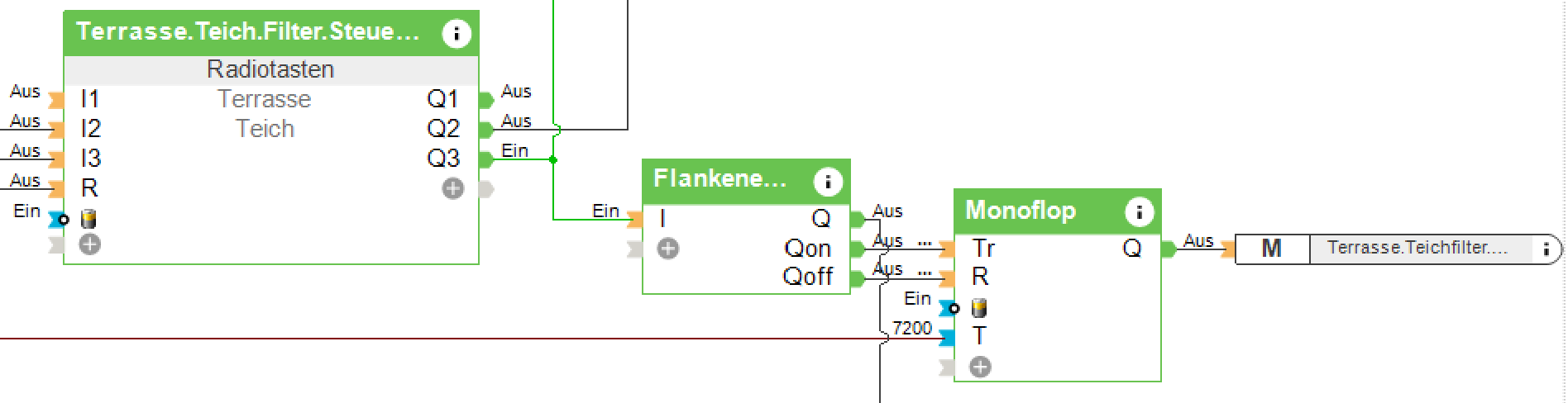 Klicke auf die Grafik für eine vergrößerte Ansicht

Name: Lox.png
Ansichten: 1040
Größe: 30,5 KB
ID: 259009