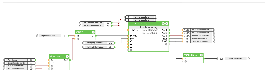 Klicke auf die Grafik für eine vergrößerte Ansicht  Name: Lichtsteuerung_1.png Ansichten: 0 Größe: 21,1 KB ID: 261978