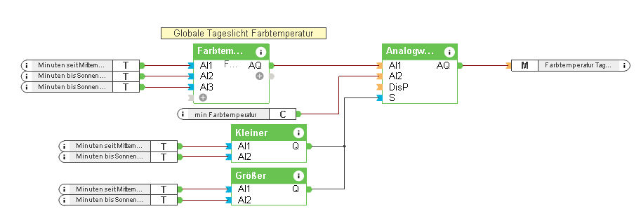 Klicke auf die Grafik für eine vergrößerte Ansicht

Name: Farbtemperatur.png
Ansichten: 448
Größe: 16,1 KB
ID: 262317
