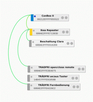 Klicke auf die Grafik für eine vergrößerte Ansicht  Name: Conbee2.GIF Ansichten: 0 Größe: 42,8 KB ID: 263218