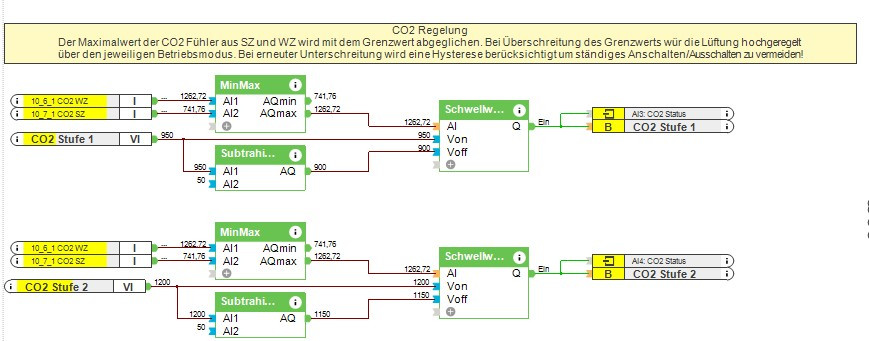 Klicke auf die Grafik für eine vergrößerte Ansicht

Name: CO2.jpg
Ansichten: 634
Größe: 80,3 KB
ID: 265122
