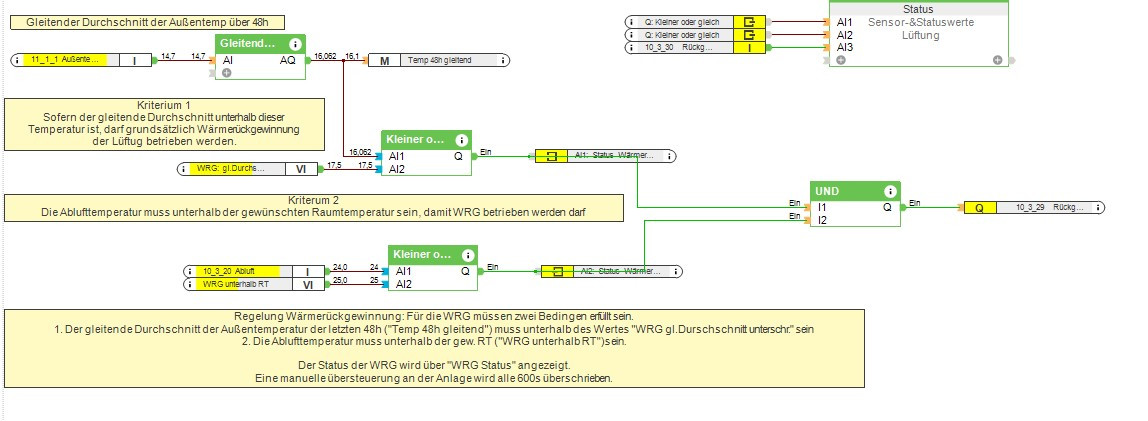 Klicke auf die Grafik für eine vergrößerte Ansicht

Name: WRG.jpg
Ansichten: 494
Größe: 106,8 KB
ID: 265124