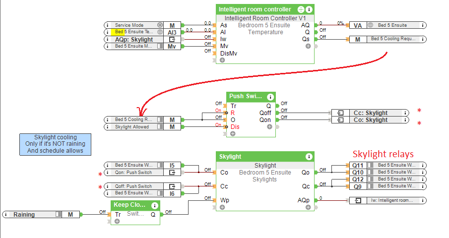 Klicke auf die Grafik für eine vergrößerte Ansicht

Name: skylight2.png
Ansichten: 440
Größe: 63,7 KB
ID: 265357