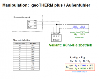 Klicke auf die Grafik für eine vergrößerte Ansicht

Name: Aussenfühler Manipulation.PNG
Ansichten: 1671
Größe: 41,0 KB
ID: 269495