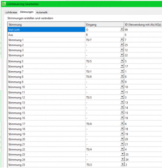 Klicke auf die Grafik für eine vergrößerte Ansicht

Name: Lichtsteuerung_Stimmung.png
Ansichten: 288
Größe: 122,5 KB
ID: 275842