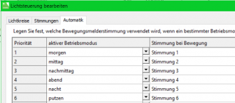 Klicke auf die Grafik für eine vergrößerte Ansicht

Name: Lichtsteuerung_Stimmung3.png
Ansichten: 259
Größe: 68,1 KB
ID: 275843