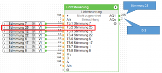 Klicke auf die Grafik für eine vergrößerte Ansicht

Name: Lichtsteuerung_Stimmung1.png
Ansichten: 251
Größe: 279,1 KB
ID: 275844