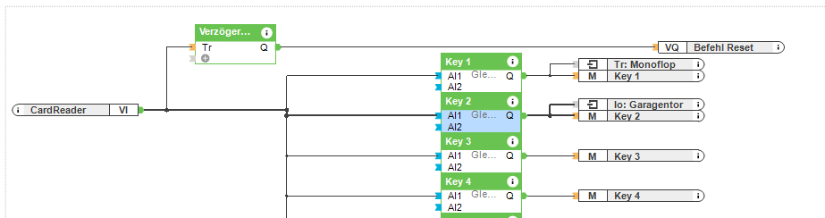Klicke auf die Grafik für eine vergrößerte Ansicht  Name: Lox_RfId.PNG Ansichten: 0 Größe: 22,3 KB ID: 282685