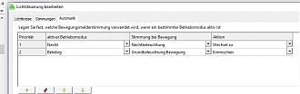 Klicke auf die Grafik für eine vergrößerte Ansicht

Name: LoxC3.jpg
Ansichten: 333
Größe: 49,9 KB
ID: 282909
