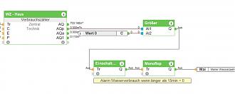 Klicke auf die Grafik für eine vergrößerte Ansicht  Name: Wasserzähler.JPG Ansichten: 0 Größe: 63,8 KB ID: 290102