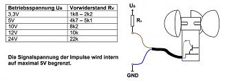 Klicke auf die Grafik für eine vergrößerte Ansicht  Name: Windsensor WIS01.JPG Ansichten: 0 Größe: 51,6 KB ID: 290853