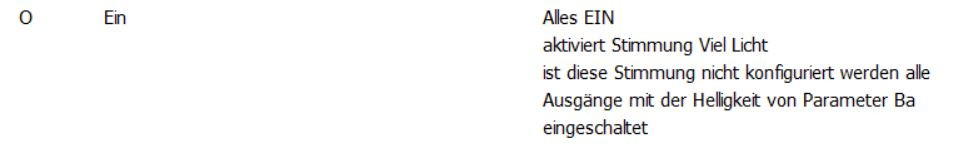 Klicke auf die Grafik für eine vergrößerte Ansicht

Name: Unbenannt.JPG
Ansichten: 1167
Größe: 21,9 KB
ID: 291571