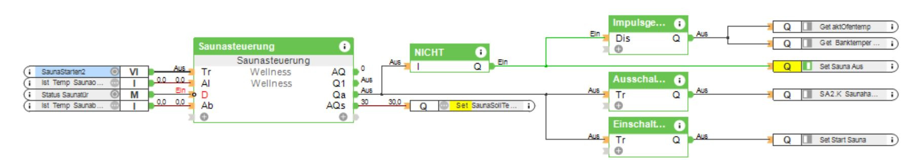 Klicke auf die Grafik für eine vergrößerte Ansicht  Name: Saunasteuerung.JPG Ansichten: 0 Größe: 88,7 KB ID: 291619