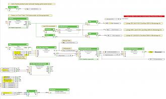 Klicke auf die Grafik für eine vergrößerte Ansicht  Name: config.JPG Ansichten: 0 Größe: 346,6 KB ID: 292048