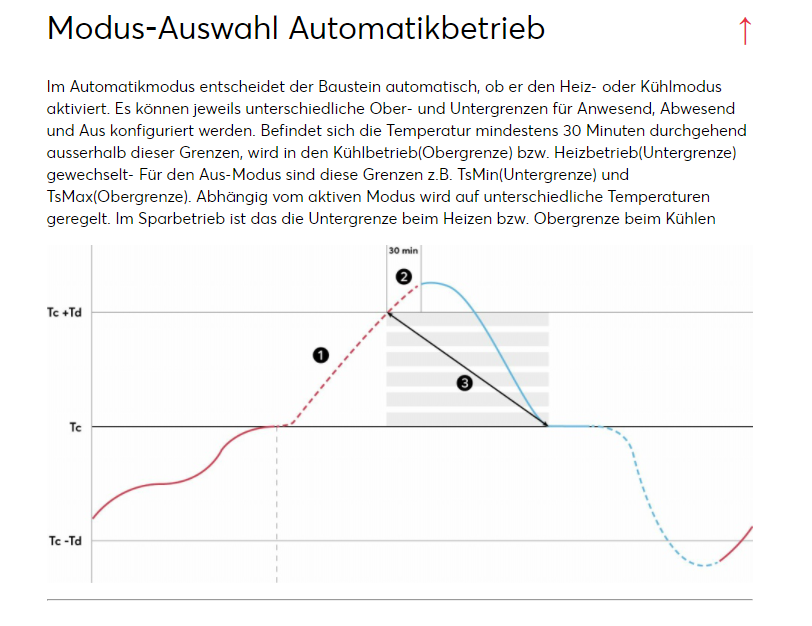 Klicke auf die Grafik für eine vergrößerte Ansicht

Name: 1603815619646.png
Ansichten: 166
Größe: 113,9 KB
ID: 298494