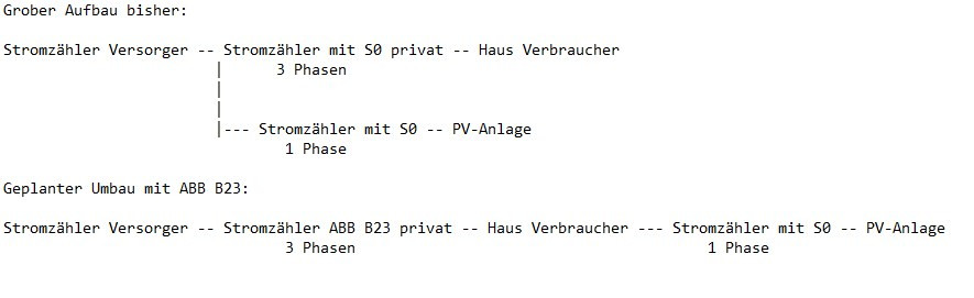 Klicke auf die Grafik für eine vergrößerte Ansicht

Name: 2021-05-31_09h31_20.jpg
Ansichten: 5288
Größe: 37,3 KB
ID: 306813