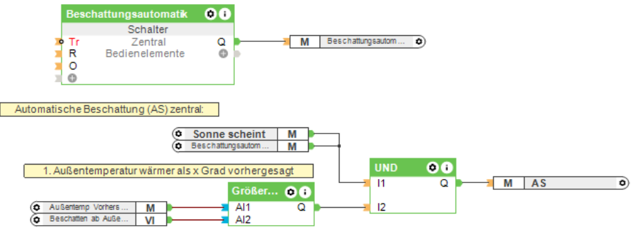 Klicke auf die Grafik für eine vergrößerte Ansicht

Name: Unbenannt.png
Ansichten: 2702
Größe: 74,7 KB
ID: 307314