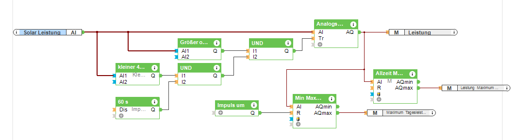 Klicke auf die Grafik für eine vergrößerte Ansicht

Name: Unbenannt.PNG
Ansichten: 1387
Größe: 26,9 KB
ID: 308905