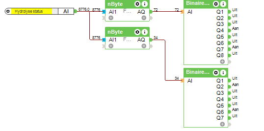 Klicke auf die Grafik für eine vergrößerte Ansicht

Name: hydrolyse.png
Ansichten: 1346
Größe: 18,2 KB
ID: 309306