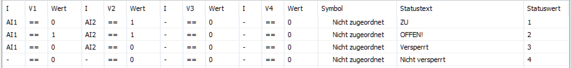 Klicke auf die Grafik für eine vergrößerte Ansicht

Name: Status.PNG
Ansichten: 169
Größe: 13,3 KB
ID: 309948