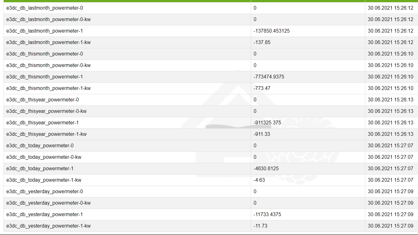 Klicke auf die Grafik für eine vergrößerte Ansicht

Name: PowerMeter.PNG
Ansichten: 755
Größe: 121,5 KB
ID: 310519