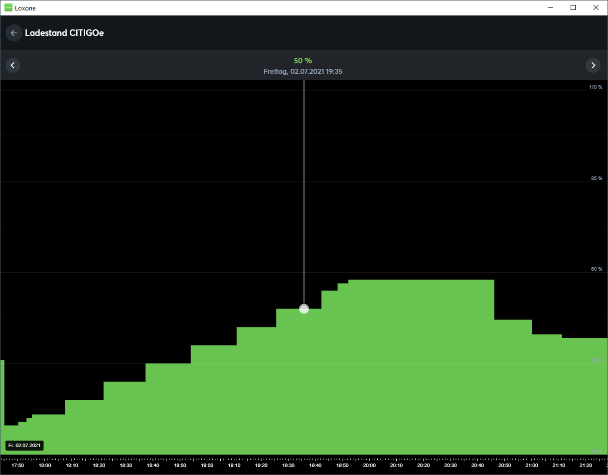 Klicke auf die Grafik für eine vergrößerte Ansicht

Name: 2021-07-03 06_11_58-Loxone.png
Ansichten: 1005
Größe: 28,2 KB
ID: 310810