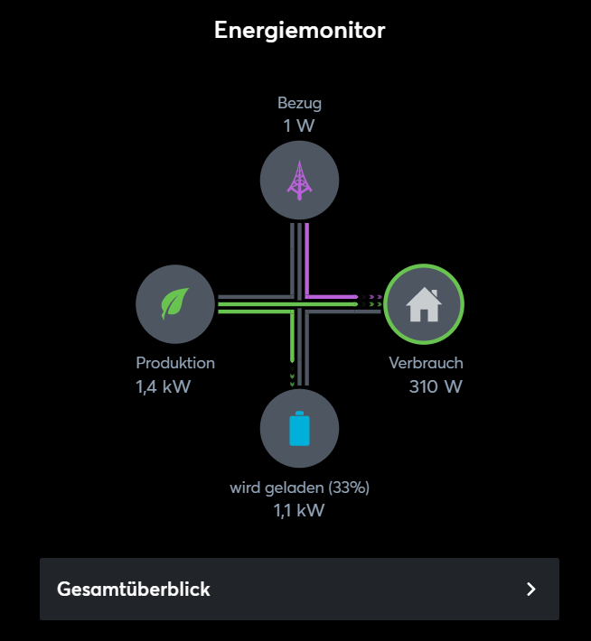 Klicke auf die Grafik für eine vergrößerte Ansicht

Name: Modbus_e3dc_Config_Energiemonitor.PNG
Ansichten: 4306
Größe: 37,2 KB
ID: 315011