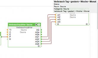 Klicke auf die Grafik für eine vergrößerte Ansicht  Name: verbrauch1.jpg Ansichten: 0 Größe: 62,8 KB ID: 316387