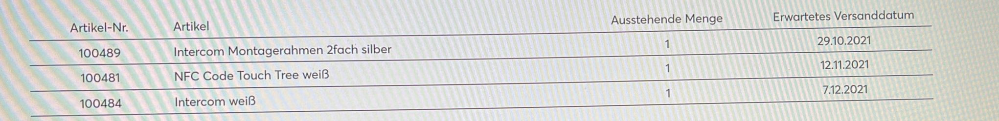 Klicke auf die Grafik für eine vergrößerte Ansicht

Name: IMG-20210927-WA0001 (2).jpg
Ansichten: 1229
Größe: 148,5 KB
ID: 319018