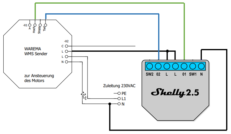 Klicke auf die Grafik für eine vergrößerte Ansicht

Name: WMS_Sender_Shelly.png
Ansichten: 3016
Größe: 59,0 KB
ID: 319582