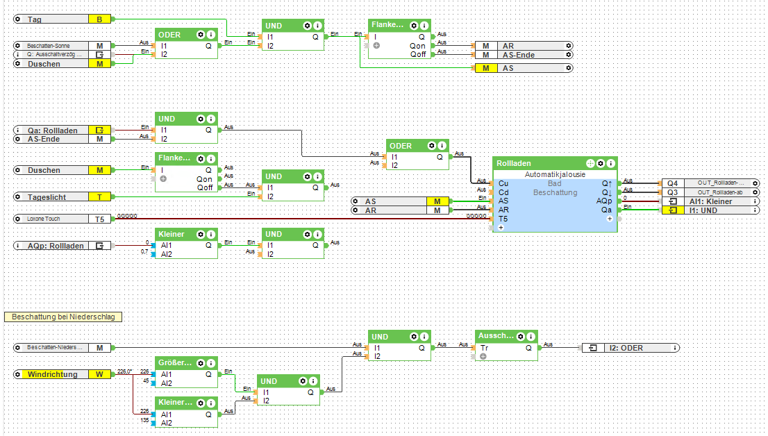 Klicke auf die Grafik für eine vergrößerte Ansicht

Name: 2021-11-01_12-52-32.png
Ansichten: 604
Größe: 91,5 KB
ID: 323319