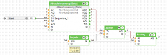 Klicke auf die Grafik für eine vergrößerte Ansicht

Name: Ablaufsteuerung.png
Ansichten: 1189
Größe: 87,0 KB
ID: 323331