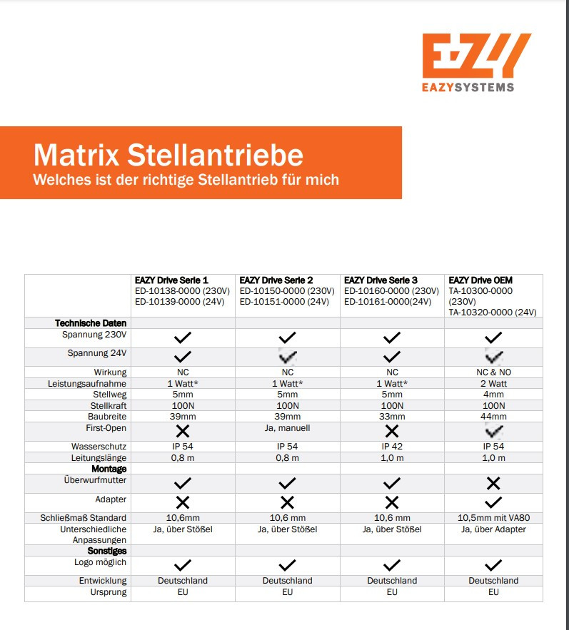 Klicke auf die Grafik für eine vergrößerte Ansicht

Name: Screenshot 2021-12-01 152817.jpg
Ansichten: 670
Größe: 155,1 KB
ID: 327066
