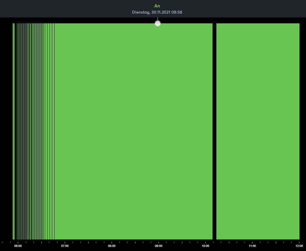 Klicke auf die Grafik für eine vergrößerte Ansicht

Name: Screenshot 2021-12-01 160558.jpg
Ansichten: 646
Größe: 95,2 KB
ID: 327078