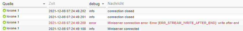 Klicke auf die Grafik für eine vergrößerte Ansicht

Name: ioBroker-Log.png
Ansichten: 411
Größe: 16,2 KB
ID: 328045
