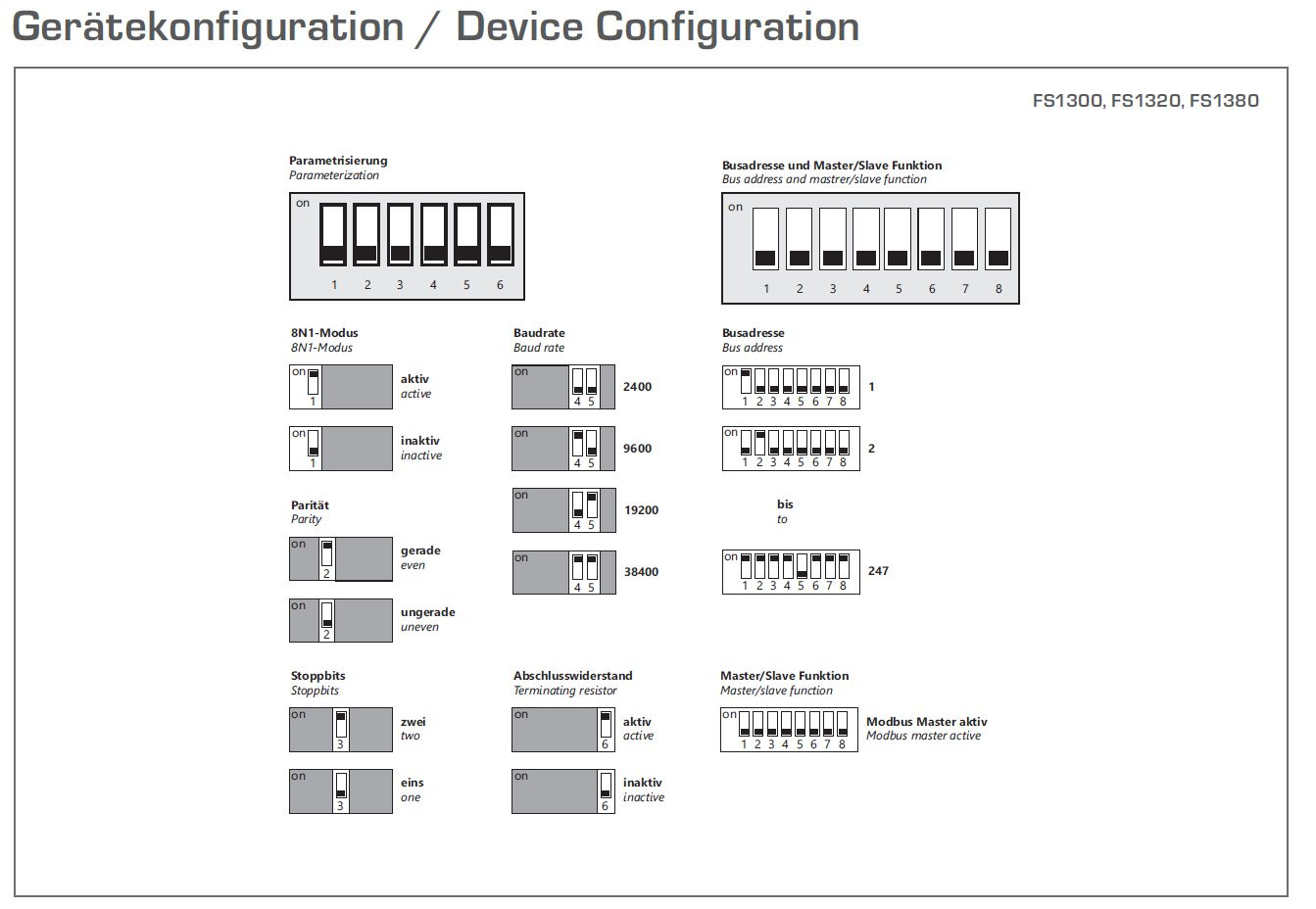Klicke auf die Grafik für eine vergrößerte Ansicht  Name: fs1320_pins.jpg Ansichten: 0 Größe: 140,7 KB ID: 328995