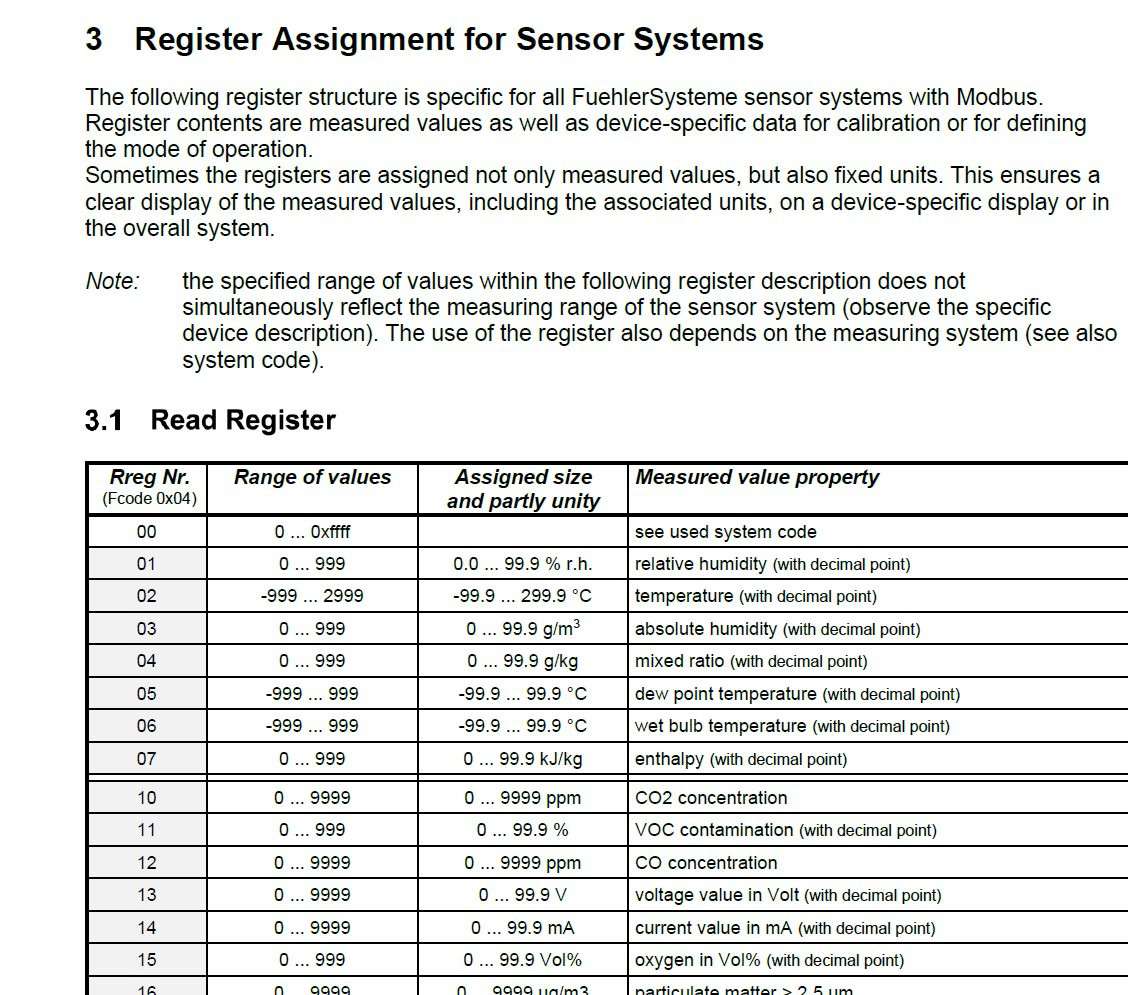 Klicke auf die Grafik für eine vergrößerte Ansicht  Name: fs1320_register.jpg Ansichten: 0 Größe: 363,0 KB ID: 328996
